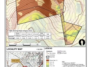 2.5 ha Land available in St Winifreds