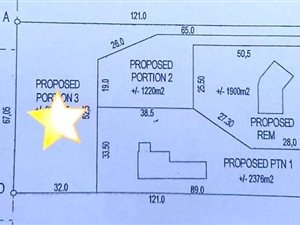 2620 m² Land available in Uvongo