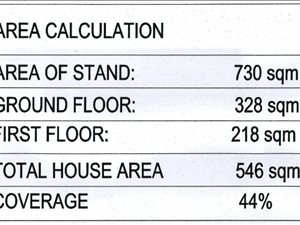 730 m² Land available in Newmark Estate