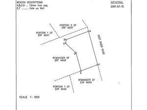 1317 m² Land available in Bryanston