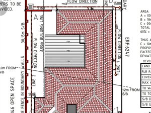 500 m² Land available in Fairview Golf Estate