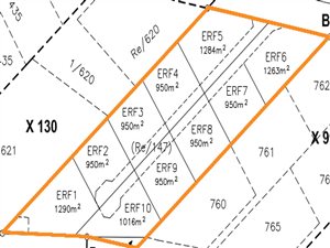 1.1 ha Land available in Bedfordview