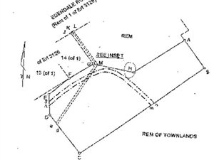 9682 m² Land available in Edendale