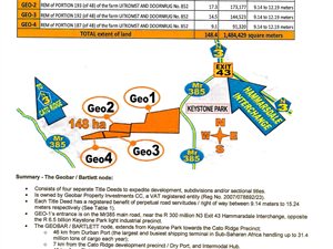 148 ha Land available in Hammarsdale