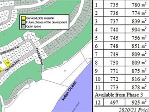 780 m² Land available in Cintsa