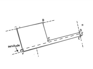 1279 m² Land available in Bedfordview