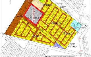 2.5 ha Land available in Sasolburg